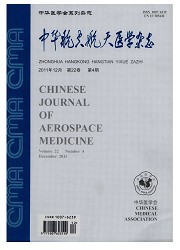 中华航空航天医学杂志封面
