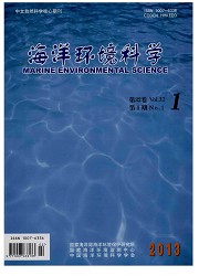 海洋环境科学封面