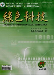 绿色科技封面