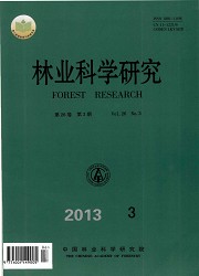 林业科学研究封面