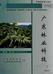广东林业科技封面