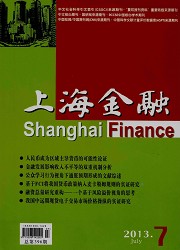 上海金融封面