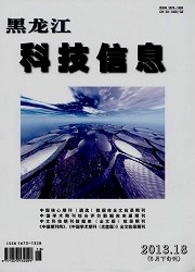 黑龙江科技信息封面